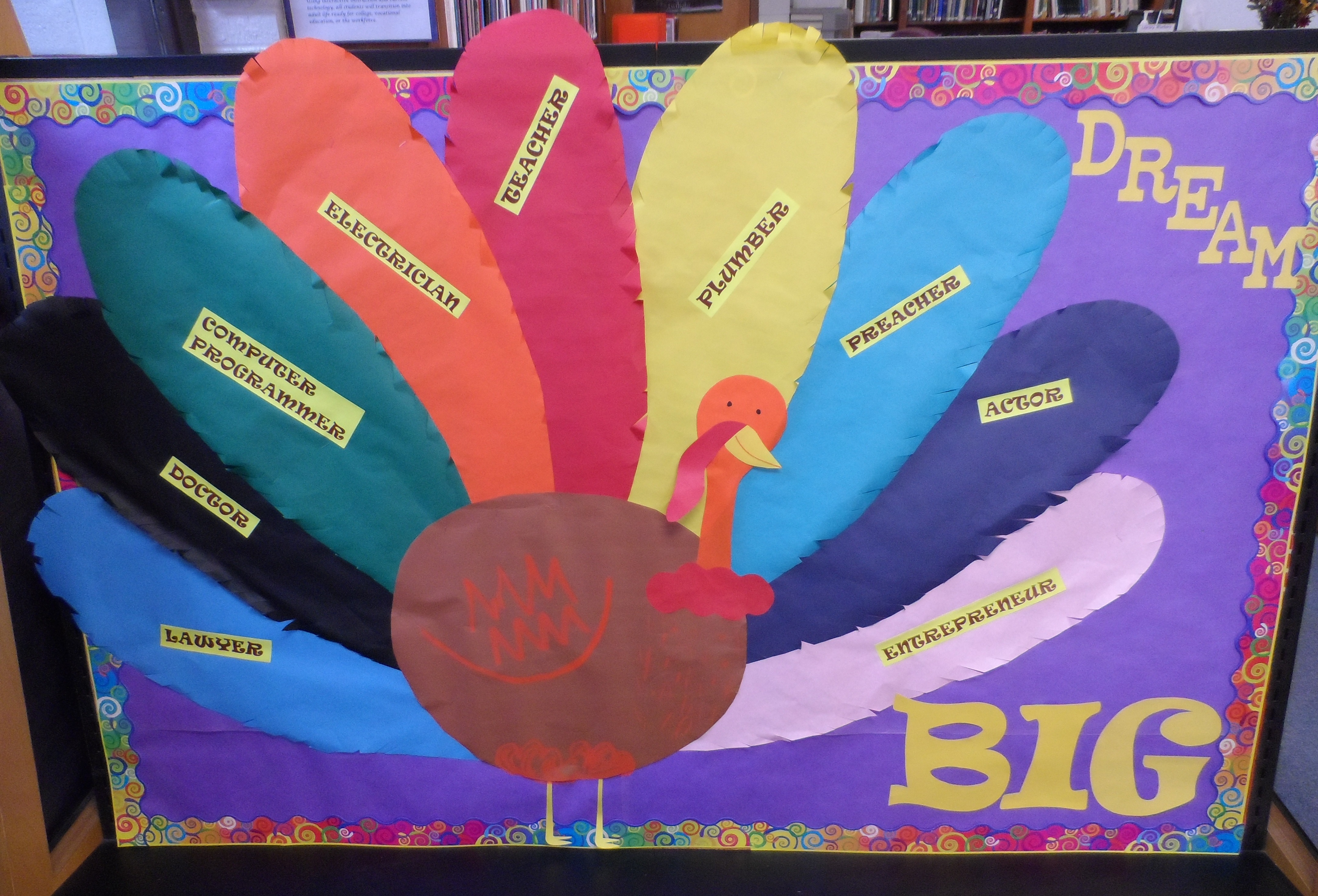 Turkey Bulletin Board