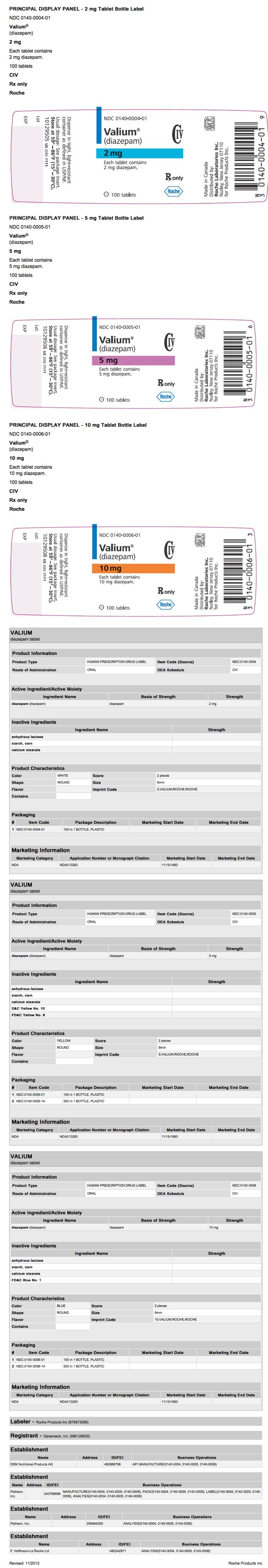 Diazepam (injection) - wikidoc