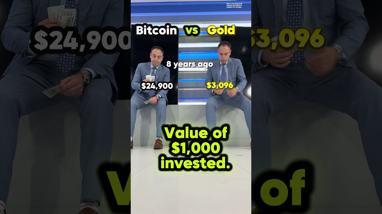 Bitcoin vs Gold over 15 years