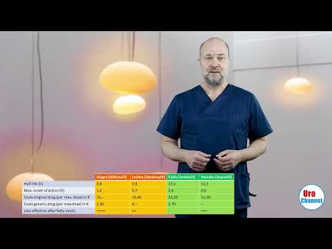 Should you buy Viagra or Cialis or … | UroChannel