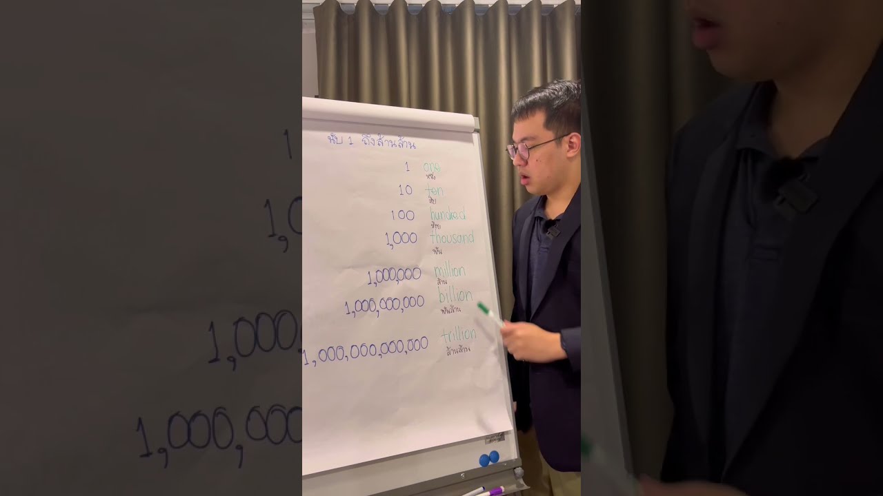 Counting from 1 to 100 billion in English