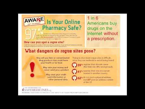 Buying Medications Online: How To Do it Safely and Affordably (April 2014)