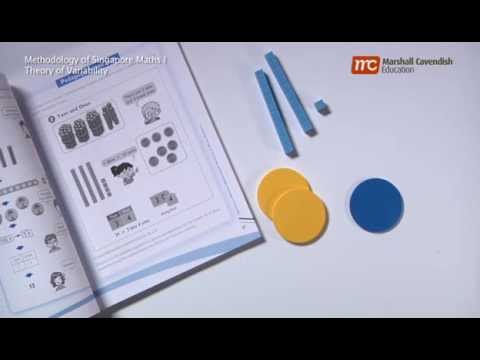 Methodology of Singapore Math Part 1