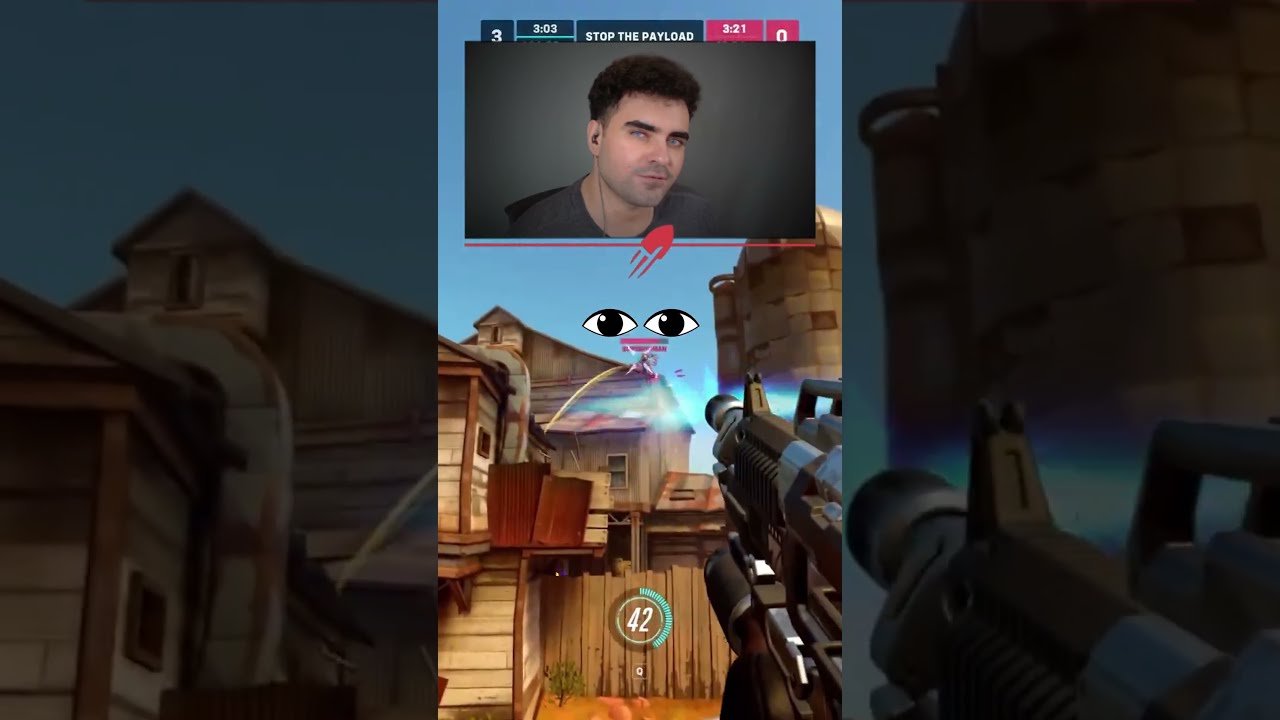 Eye Aiming in FPS Games