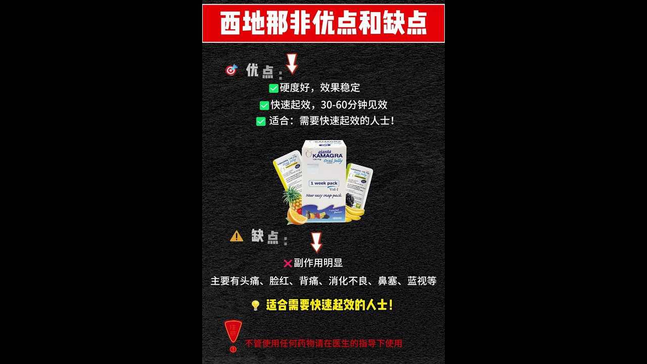 💊男性药伟哥蓝色小药丸到底怎么样？西地那非优缺点全解析！ #伟哥 #万艾可 #威而钢 #蓝色小药丸 #男性健康 #ED #勃起功能障碍 #西地那非 #三哥药谈 #伟哥副作用 #壮阳药