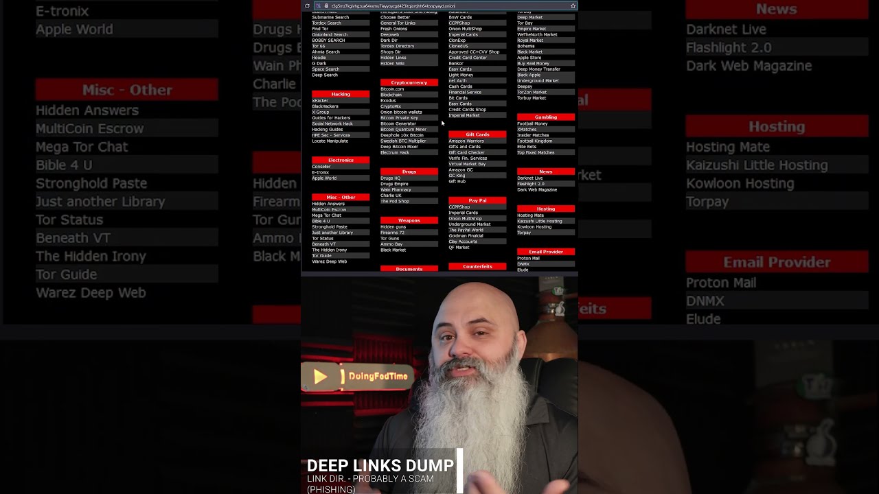 Deep Links Dump #darknet #darkweb #darknetmarket
