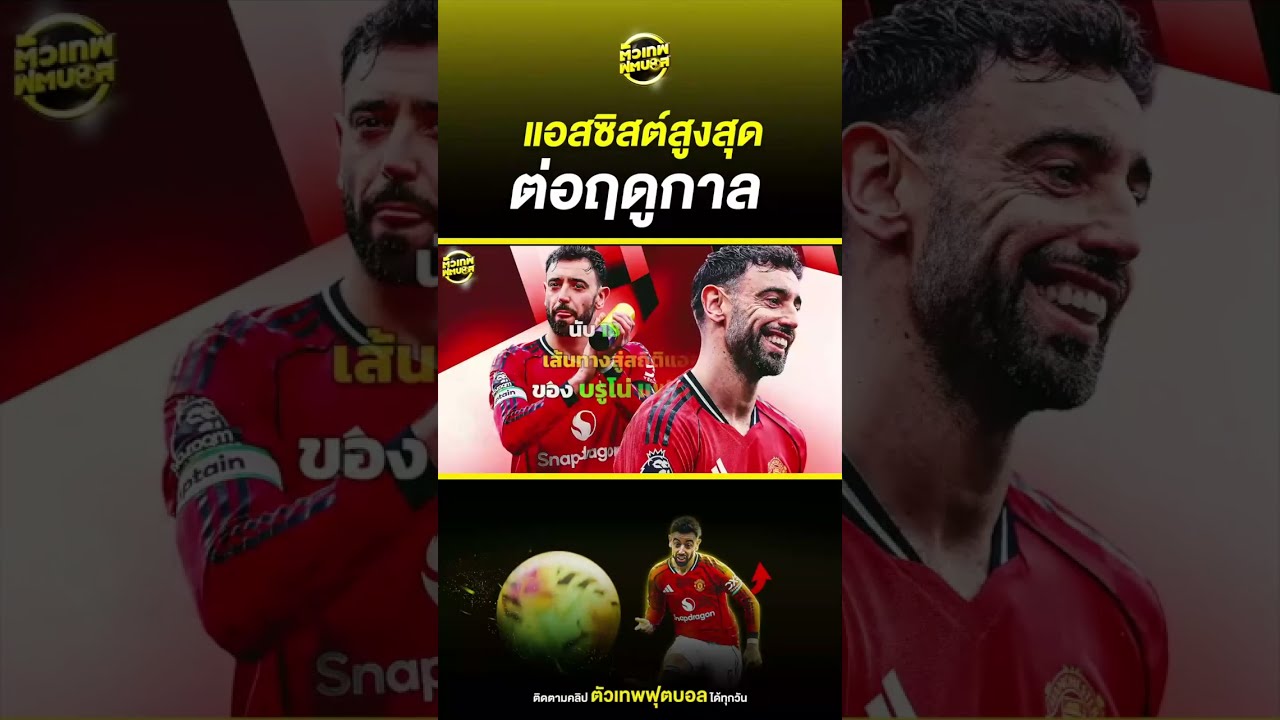 18 Assists and Counting: Bruno Fernandes on the Path to a New Assist Record | Tua Thep Football