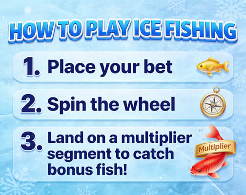 1win casino ice fishing tervetuliaisbonus ja minimitalletus euroissa